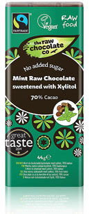 Minted Raw Chocolate